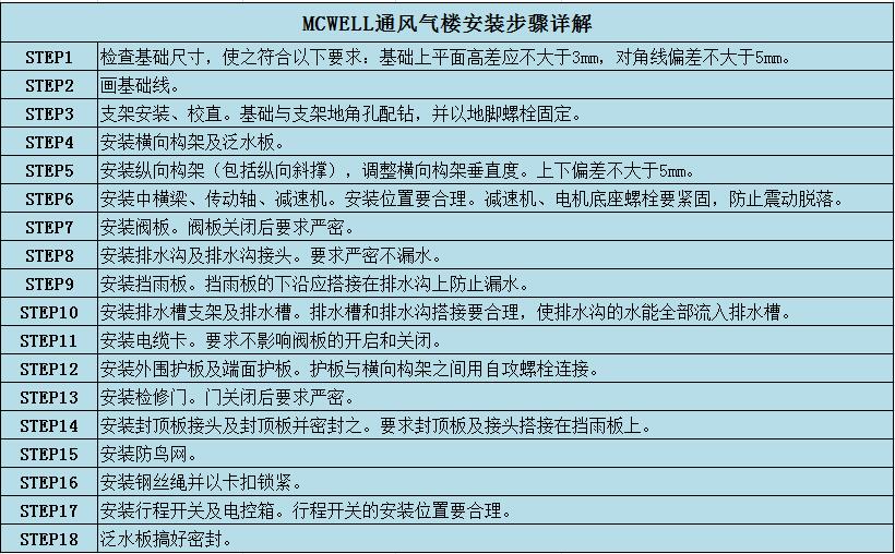 QQ截图20170517101424