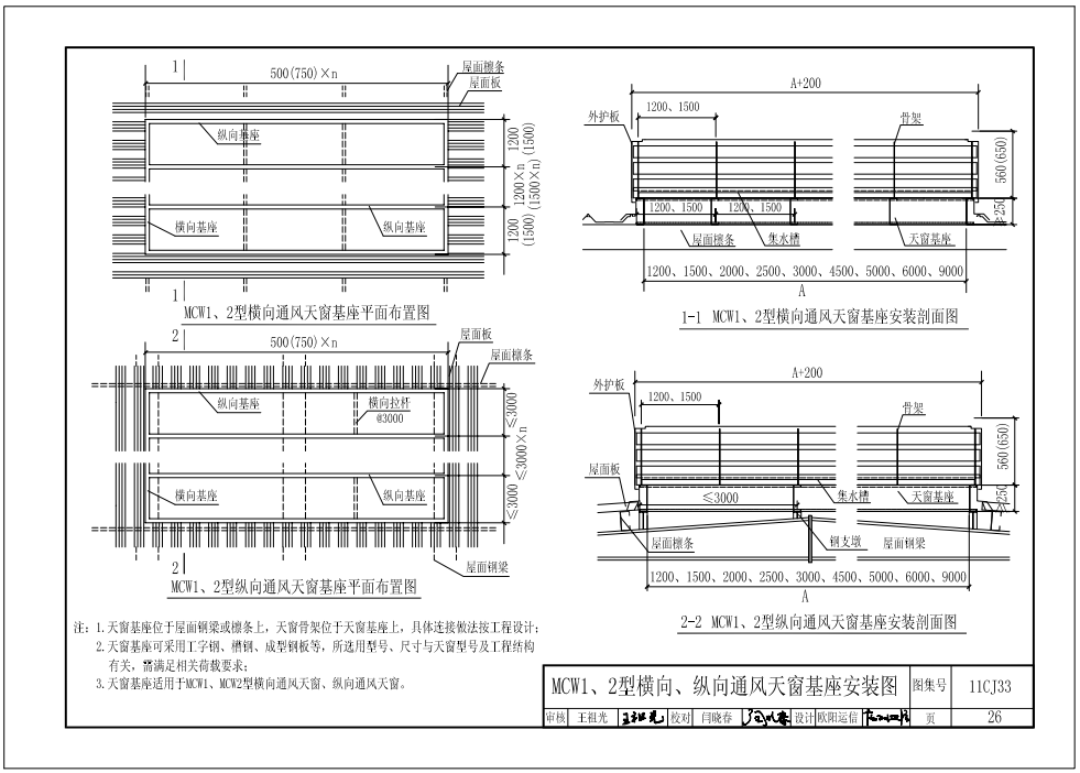 11cj33MCW1、2型横向、纵向通风天窗基座安装图