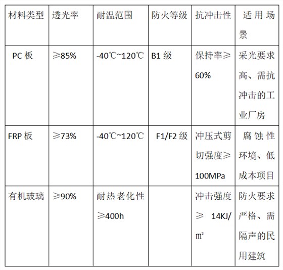 企业微信截图_17428071809908