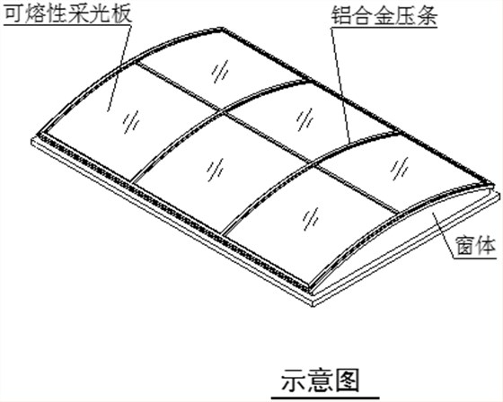 圆拱型可熔性采光排烟天窗