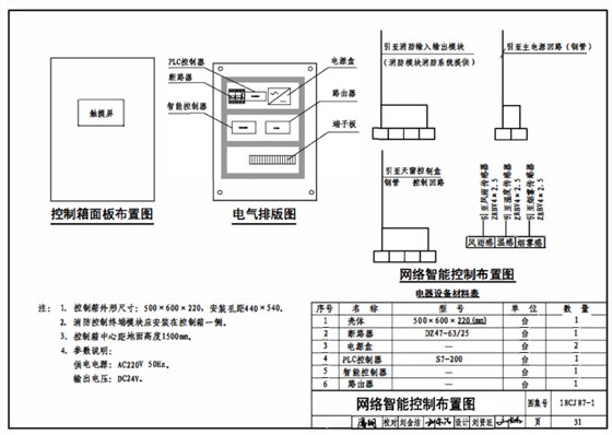 18cj87-1网络welcome海洋之神控制布置图